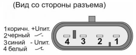 Датчик бесконтактный индуктивный И25-NO/NC-PNP-P4A-HT-Y10(Л63, Lкаб=0,23м, 4х0,75)